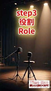 【Time Map】 役割 解説 #TimeMap #お金 #恋愛 #投資＃能力＃役割 #副業 #雑学 #ビジネス