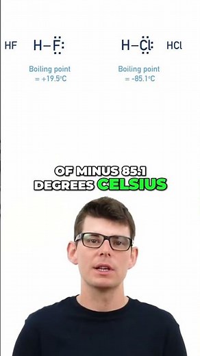 Why HF Boils So Much Higher Than HCl!