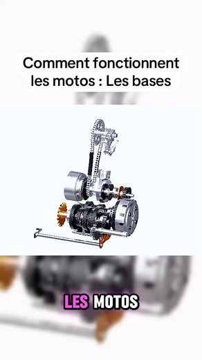 Comment fonctionnent les motos : Les bases