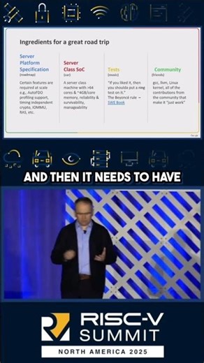 Server SOC Requirements Cores and Memory