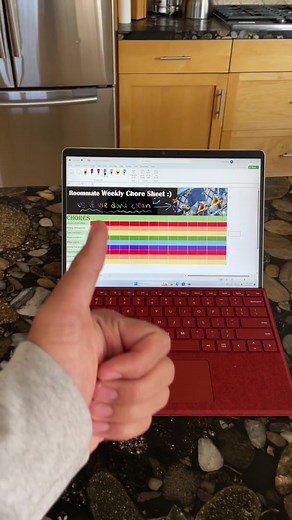 Flatmate Chore App for Cultiver Sheets