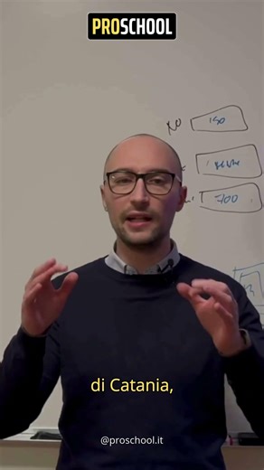 The TRUE Power of Excel: The Only Way to MASTER Your Data! 🚀