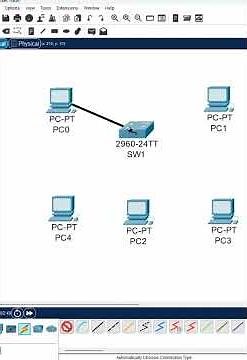 3.Basic Packet Tracer Introduction Part 3 | CCNA Packet Tracer