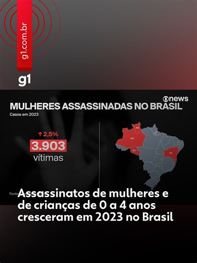 Atlas da Violência - O Brasil voltou a registrar queda na taxa de homicídios em 2023, mas a de mulheres segue em estagnação preocupante, mostra dados do Atlas da Violência, divulgados nesta segunda-feira (12). Segundo o documento, a taxa de homicídios, que representa o número de mortes a cada 100 mil habitantes, foi de 21,2 no Brasil em 2023, um recuo ante os 21,7 de 2022, segundo o Atlas. Em números absolutos, foram 45.747 mil assassinatos, ante 46.409 do ano anterior. A taxa de mulheres, porém