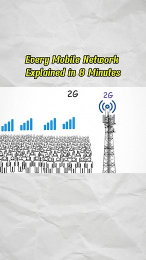 Understanding Every Mobile Network in Just 8 Minutes