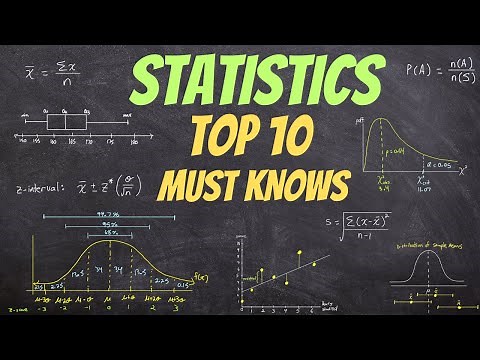 All of Statistics in 1 Hour (ultimate study guide)