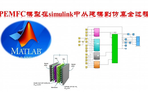 燃料电池--质子交换膜燃料电池（PEMFC）在Matlab/simulink中的仿真建模