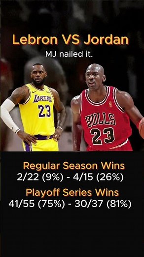 MJ vs LeBron: Winning Stats That Matter
