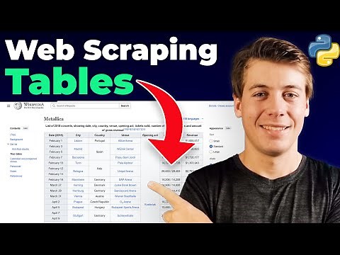 How to Scrape Tables from Wikipedia and Other Websites in Python Beautiful Soup