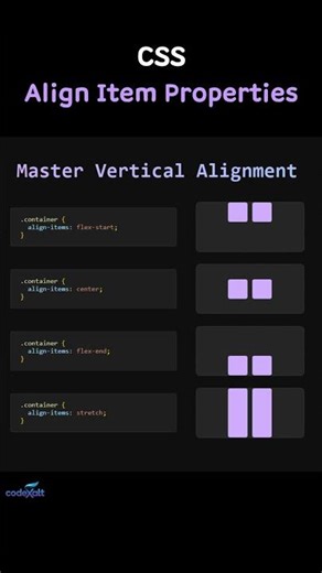 Confused between align-items options? This quick demo will help!” #shorts #coding #programming