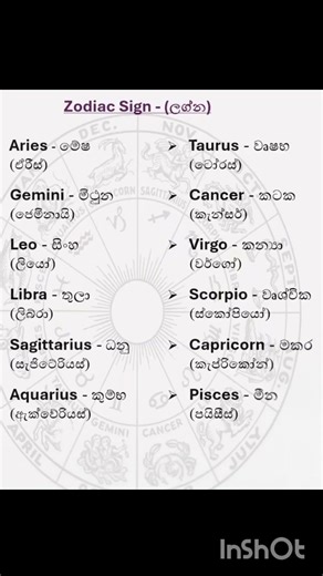Zodiac signs in English 🫆 ලග්න #english #spokenenglish #englishinsinhala