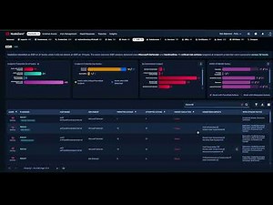 Endpoint Security Effectiveness Walkthrough: NodeZero® v. Your EDR