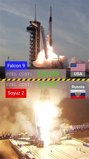 How Much to Launch a Rocket? #shorts