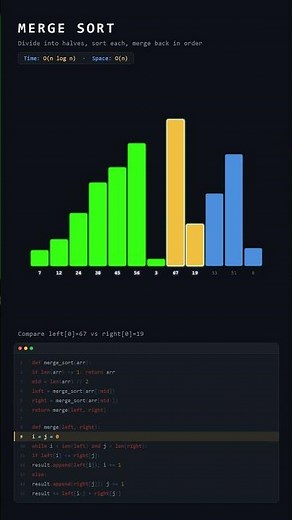 Merge Sort Visualized — Divide and Conquer 🔀