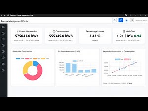 AI-Powered Energy Management System | Django Dashboard with Real-Time Analytics & Anomaly Detection