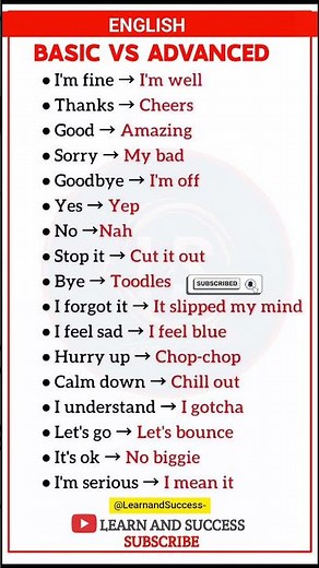 Basic vs Advanced English | Improve English Conversation Skills | English Practice