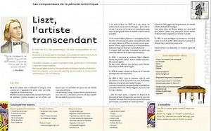 MOZART - Biographie au Cm2 (enfance, difficultés financières, tournées, mort)