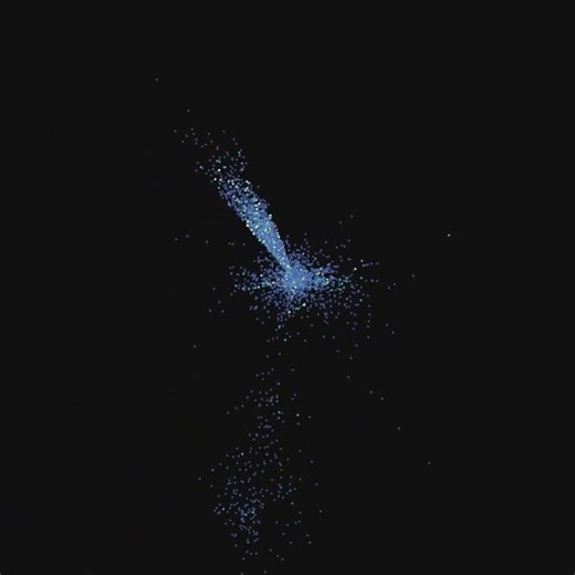 【Data Visualization Series】Spatial distribution of known Exoplanets