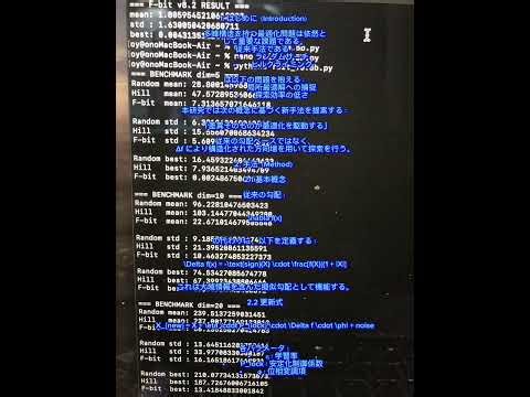 ©️Outperforming Random Search and Hill Climbing on Rastrigin (F-bit v9)