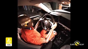 Euro NCAP Crash & Safety Tests of Opel\/Vauxhall Mokka 2021