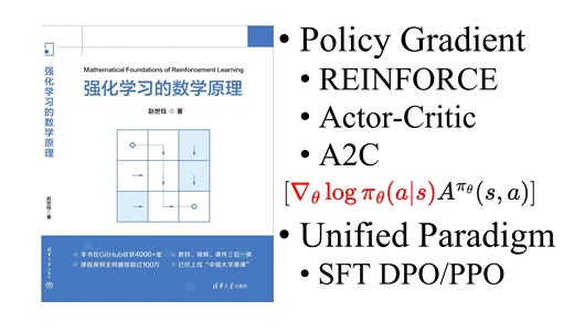 [RL insights] 深入理解 Policy Gradient 算法（REINFORCE, Actor-Critic, A2C），打开强化学习算法的总钥匙