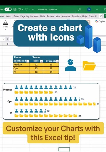 Here’s how to create a chart using icons in Excel 📊 Turn boring numbers into clear, visual insights and make your dashboard & spreadsheets easier to understand and fun ! 🤩 #exceltips #exceldashboard #productivity #datavisualizations #learnexcelontiktok