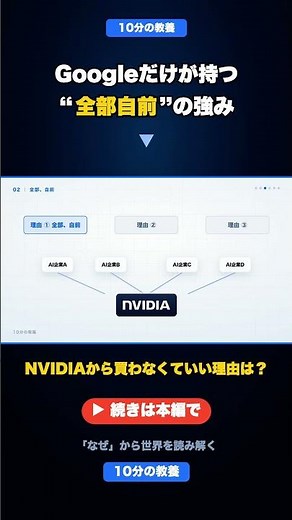 Googleだけが持つ“全部自前”の強み #google #ai #shorts