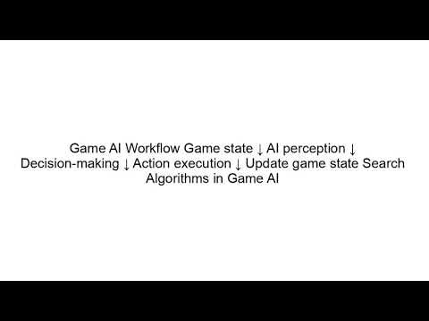 Game AI Explained | How AI Works in Video Games