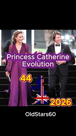 Princess Catherine : Evolution 0-44 │ Throughout the years 1982-2026 #royalfamily #evolution