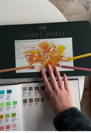 Set Lengkap FC Polychromos 120 Warna