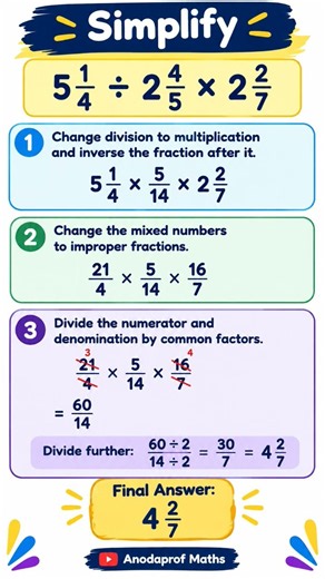 Division and Multiplication of Fraction