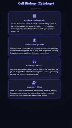 Cell Biology Cytology