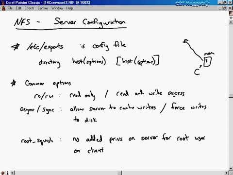 15 The Network File System NFS