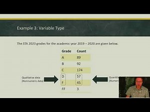 Quantitative vs. Qualitative Variables (Discrete & Continuous) | Intro to Statistics (3)