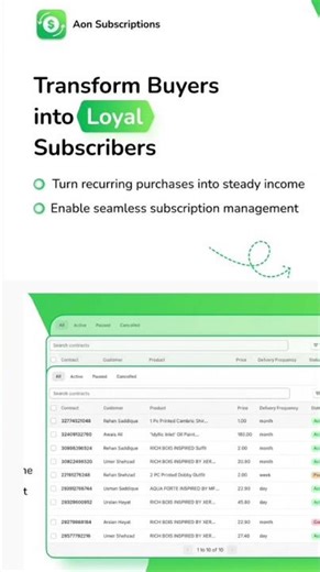 How Smart Stores Manage Subscriptions?#aon#merchantservices #shopifydeveloper #ecommercetools#viral
