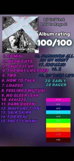 Luv is rage 2 review