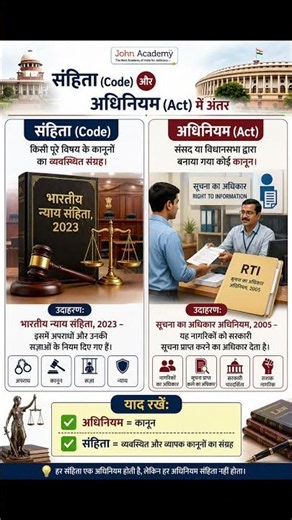 Code v. Act difference LLB and BALLB #llb #ballb #lawyer