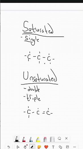 Saturated vs. Unsaturated (Gr.12) #grade12science #grade12chemistry #organicchemistry #hydrocarbons