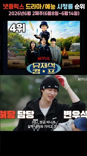 📌 Netflix Drama/Variety TOP 10! 🔥 (2nd Week of June 2026)