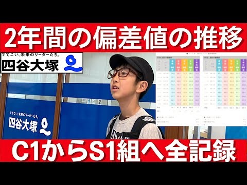 中学受験 四谷大塚 偏差値62→74へ。C1組からS1組に登り詰めた2年間の全記録を公開