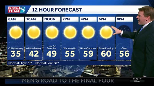 Iowa weather: Chilly morning, nice Easter afternoon