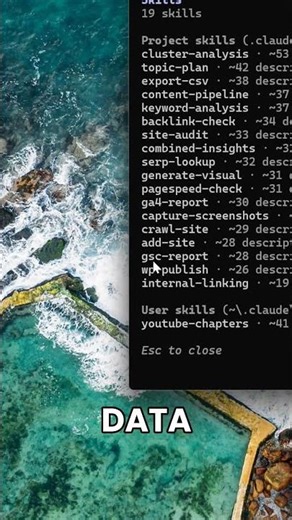 Unlock Google Analytics + Search Console Power: Auto-Analyze & Publish to WordPress!