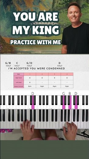 You Are My King (Amazing Love) - Chris Tomlin | Guided Piano Practice (Part 1)