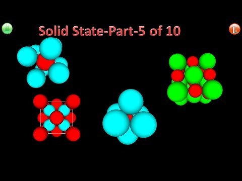 Solid State-Part-5 of 10- Cubic Close Packing & Hexagonal Close Packing