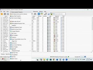 How to run a two way ANOVA with a covariate (ANCOVA) in SPSS
