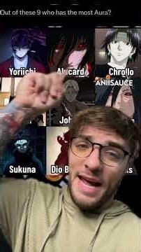 Which Character Has The Most Aura?