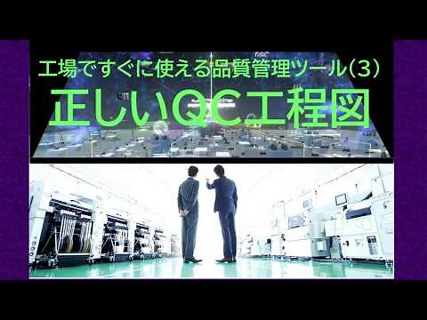 正しいQC工程図の考え方、作り方。90%が知らない品質管理の基本！製造業の現場ですぐ使える品質管理ツール（３）DVD版若手リーダー品質改善テキスト：高崎ものづくり技術研究所「無料：オンラインセミナー」