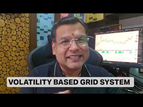 RSI Reimagined - The Most Advanced Trading Program.