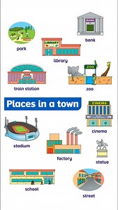 15K views · 143 reactions | #flashcards - https://learnenglish.pub/LEK-Flashcards | LearnEnglish Parents - British Council | Facebook