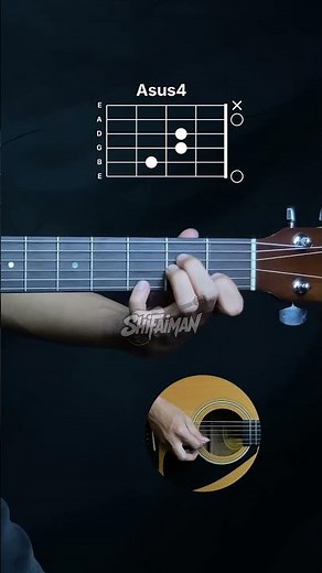 Chords Lynyrd Skynyrd Simple Man